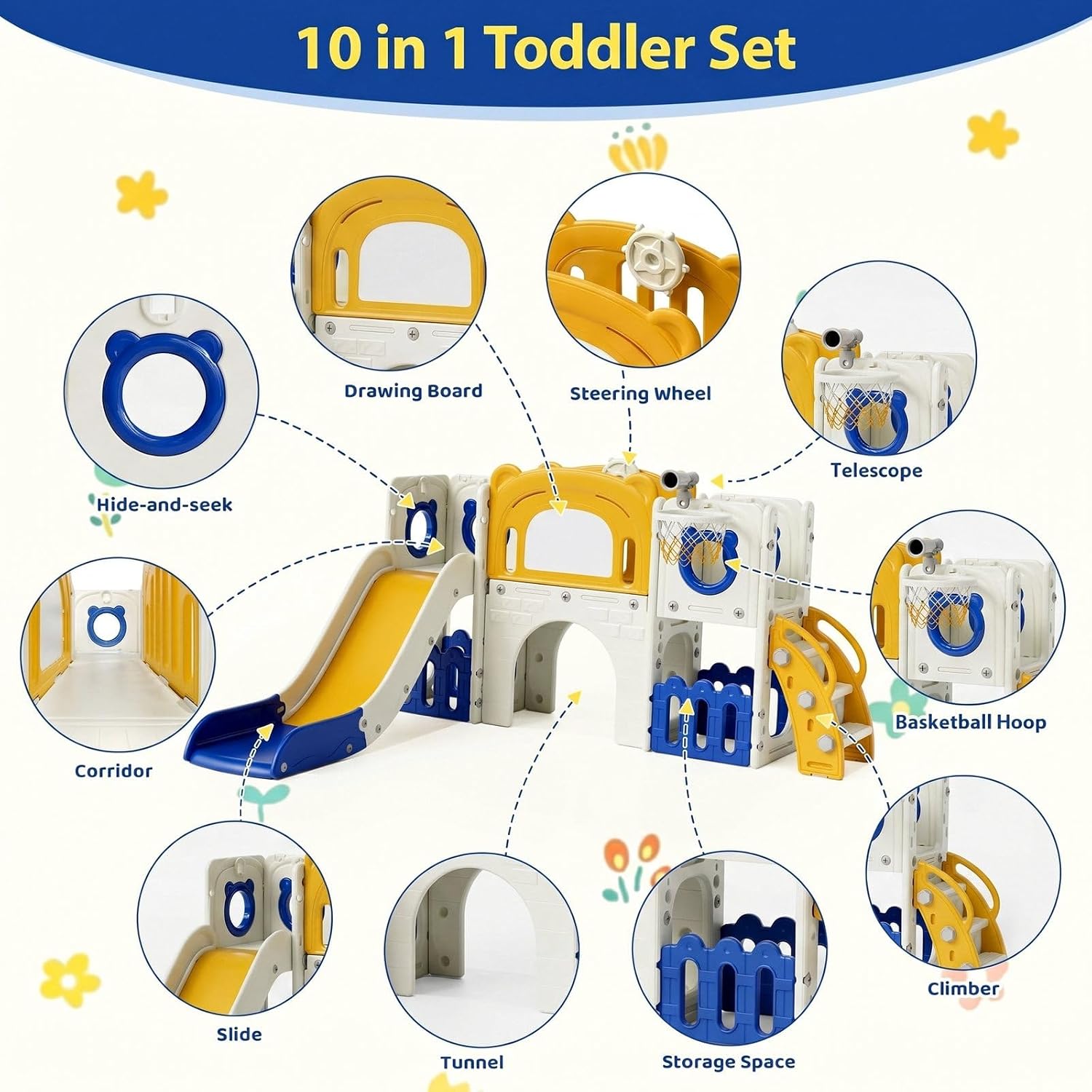Zestaw zjeżdżalni dla maluchów – Kids Outdoor Toys B&Q recenzja i cena